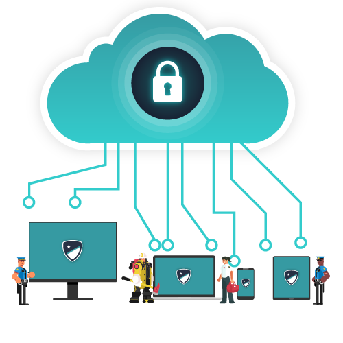 Evertel cloud powered security